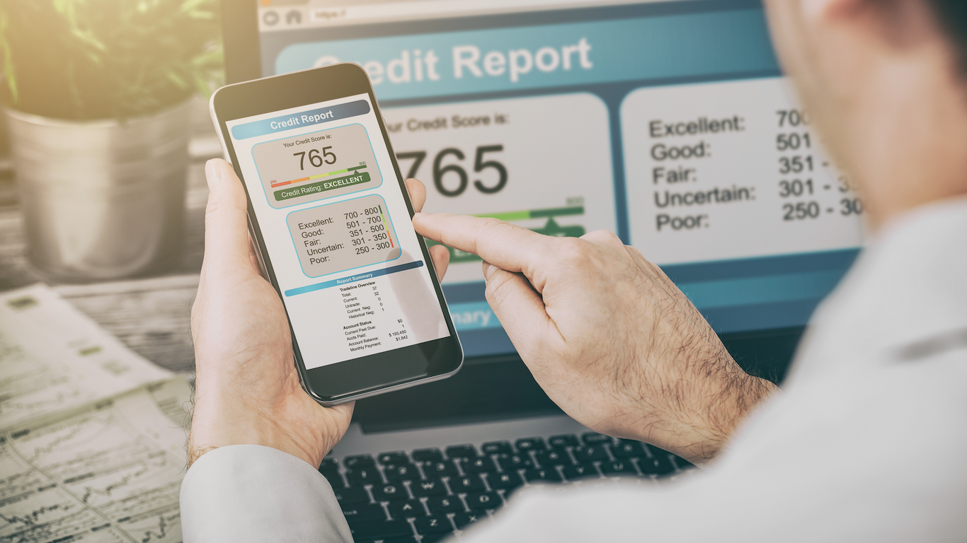 credit score